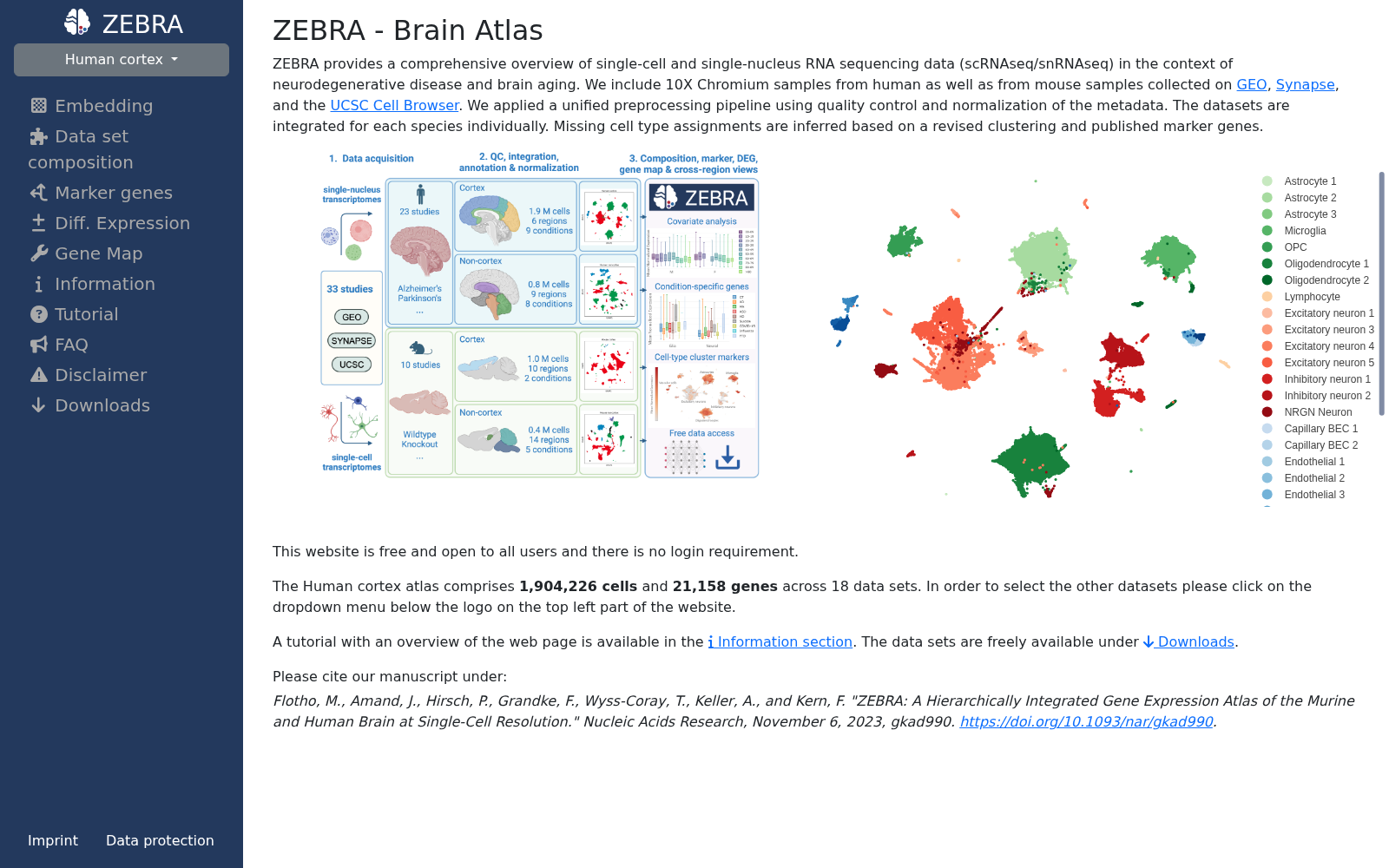 ZEBRA 数据集图片