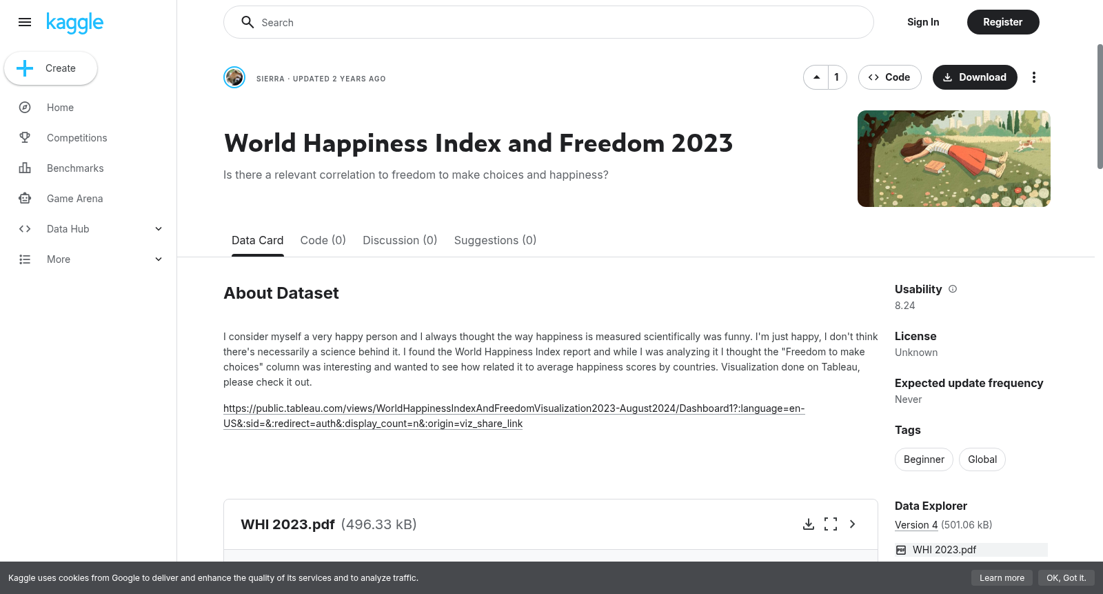 World Happiness Index and Freedom 2023 数据集图片