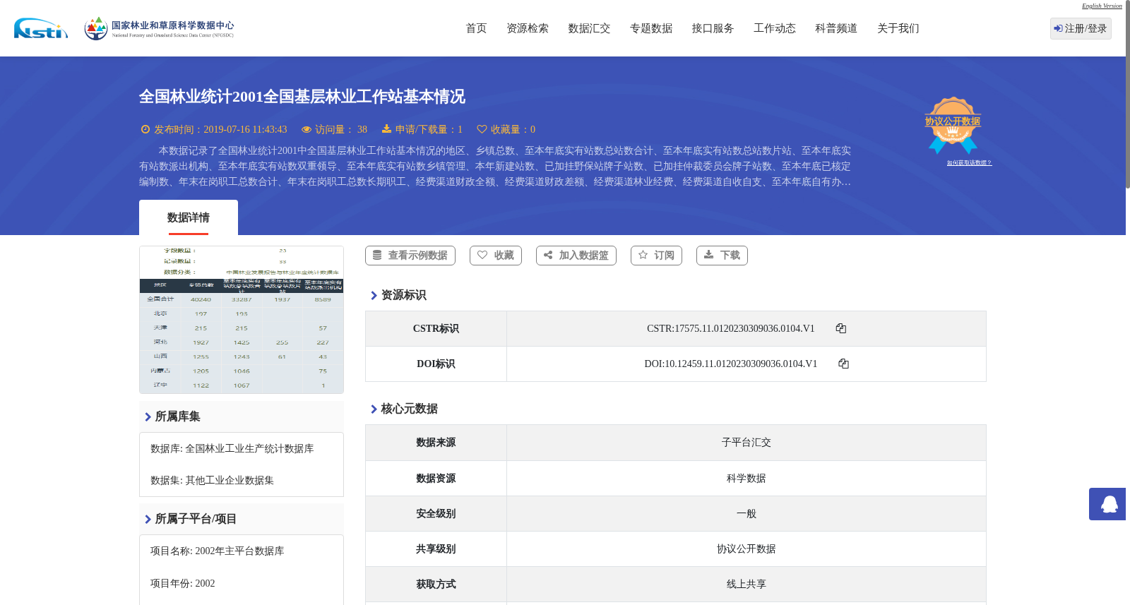 全国林业统计2001全国基层林业工作站基本情况 数据集图片