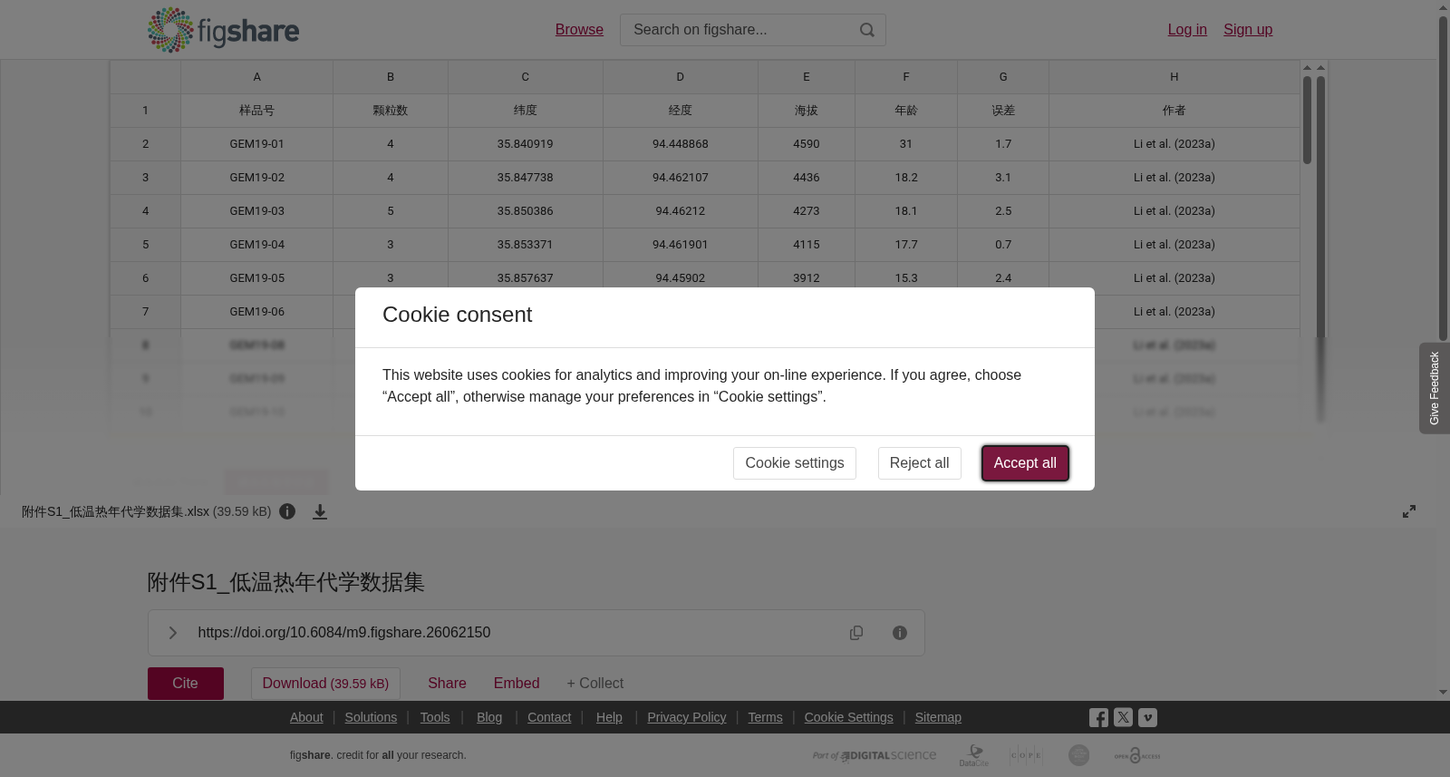 附件S1_低温热年代学数据集 数据集图片