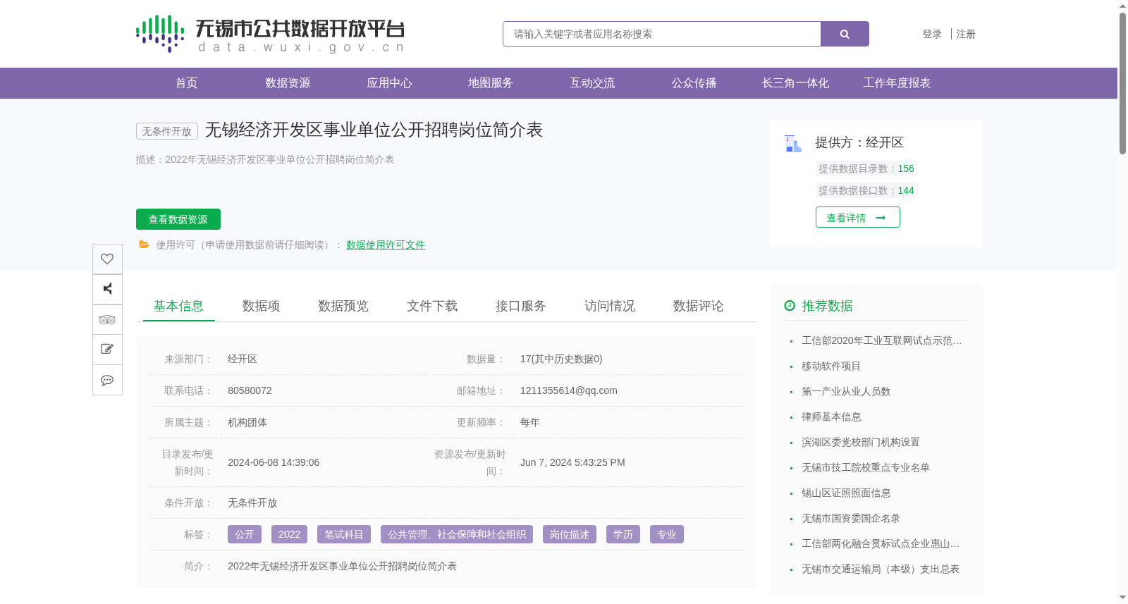 无锡经济开发区事业单位公开招聘岗位简介表 数据集图片