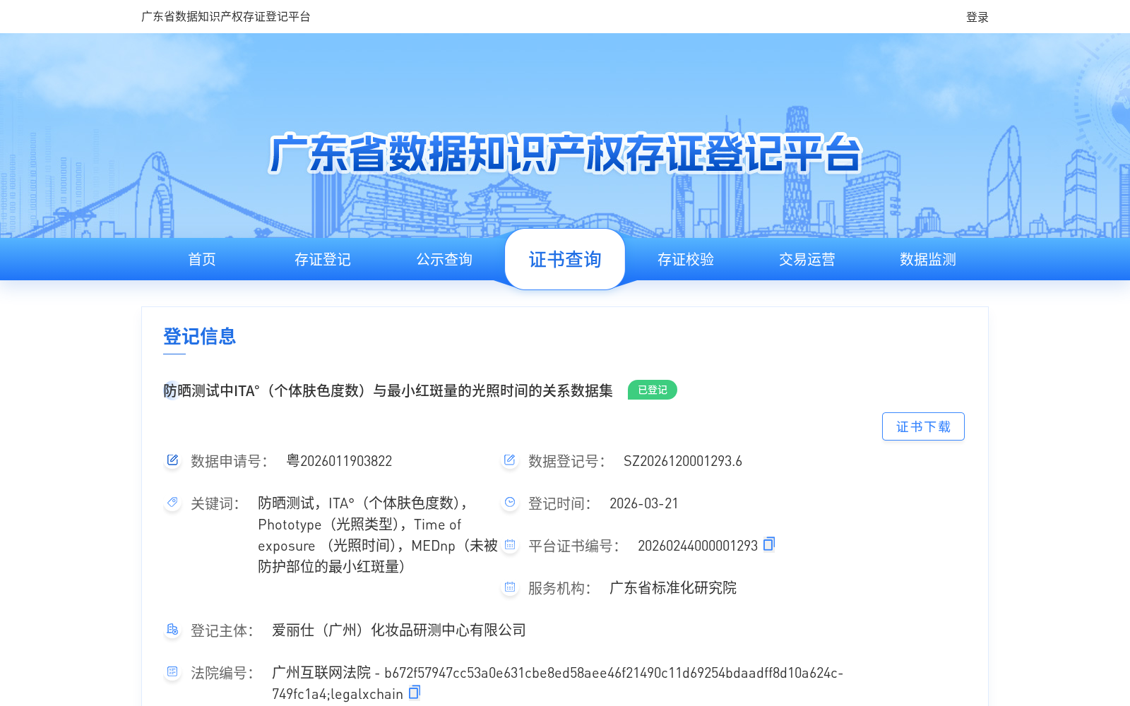 防晒测试中ITA°(个体肤色度数)与最小红斑量的光照时间的关系数据集 数据集图片