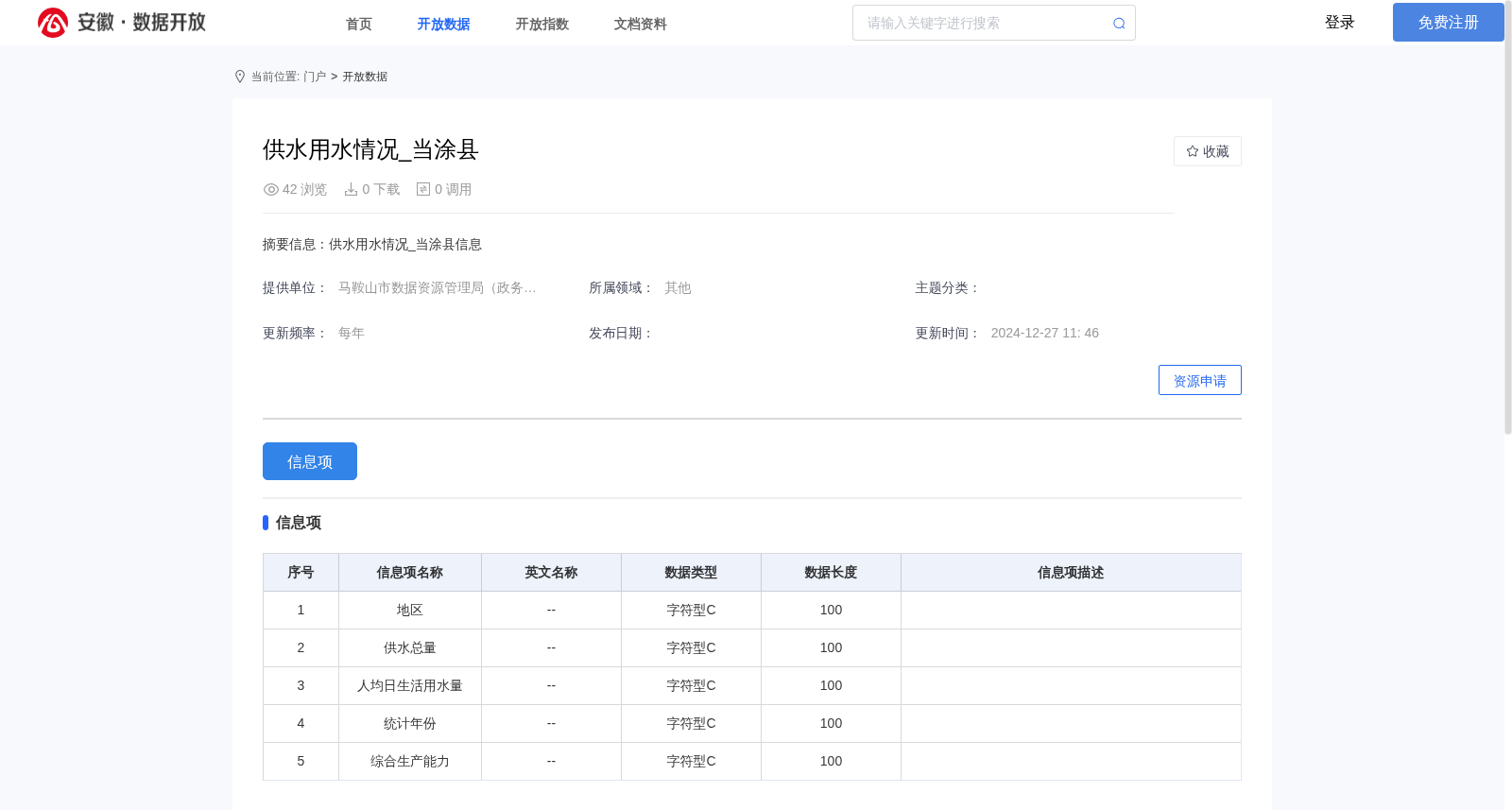 供水用水情况_当涂县 数据集图片