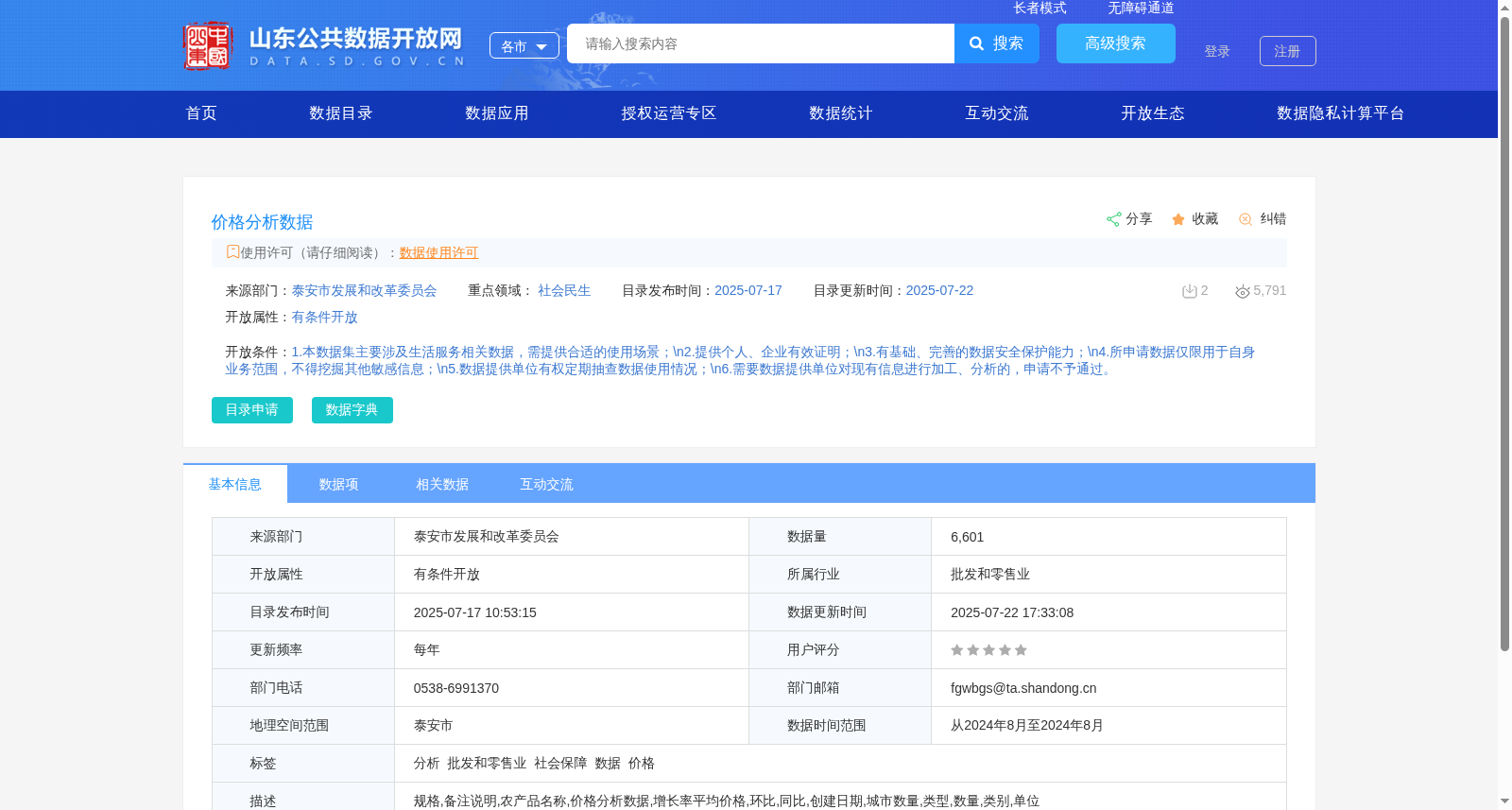 价格分析数据 数据集图片