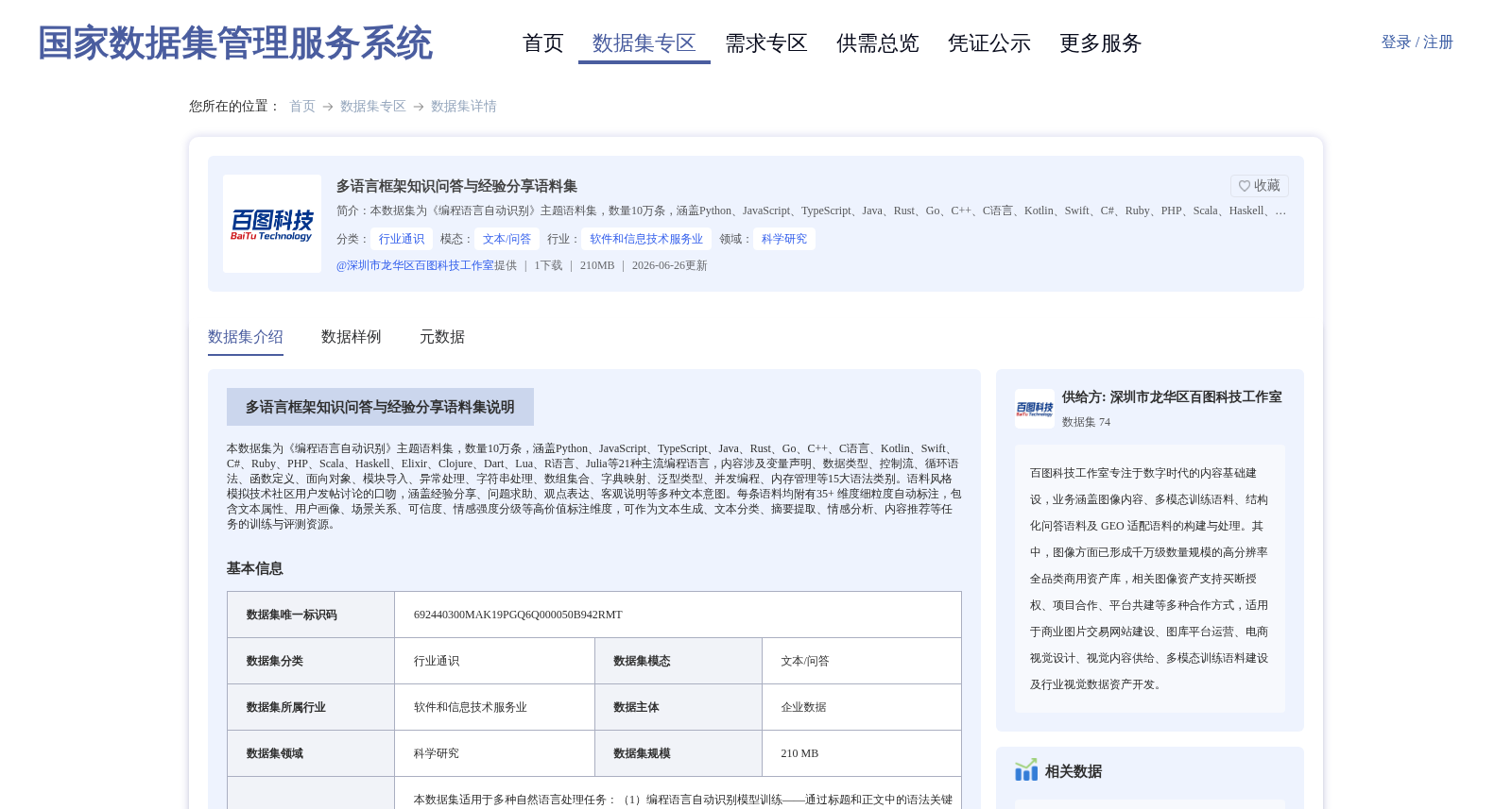 多语言框架知识问答与经验分享语料集 数据集图片