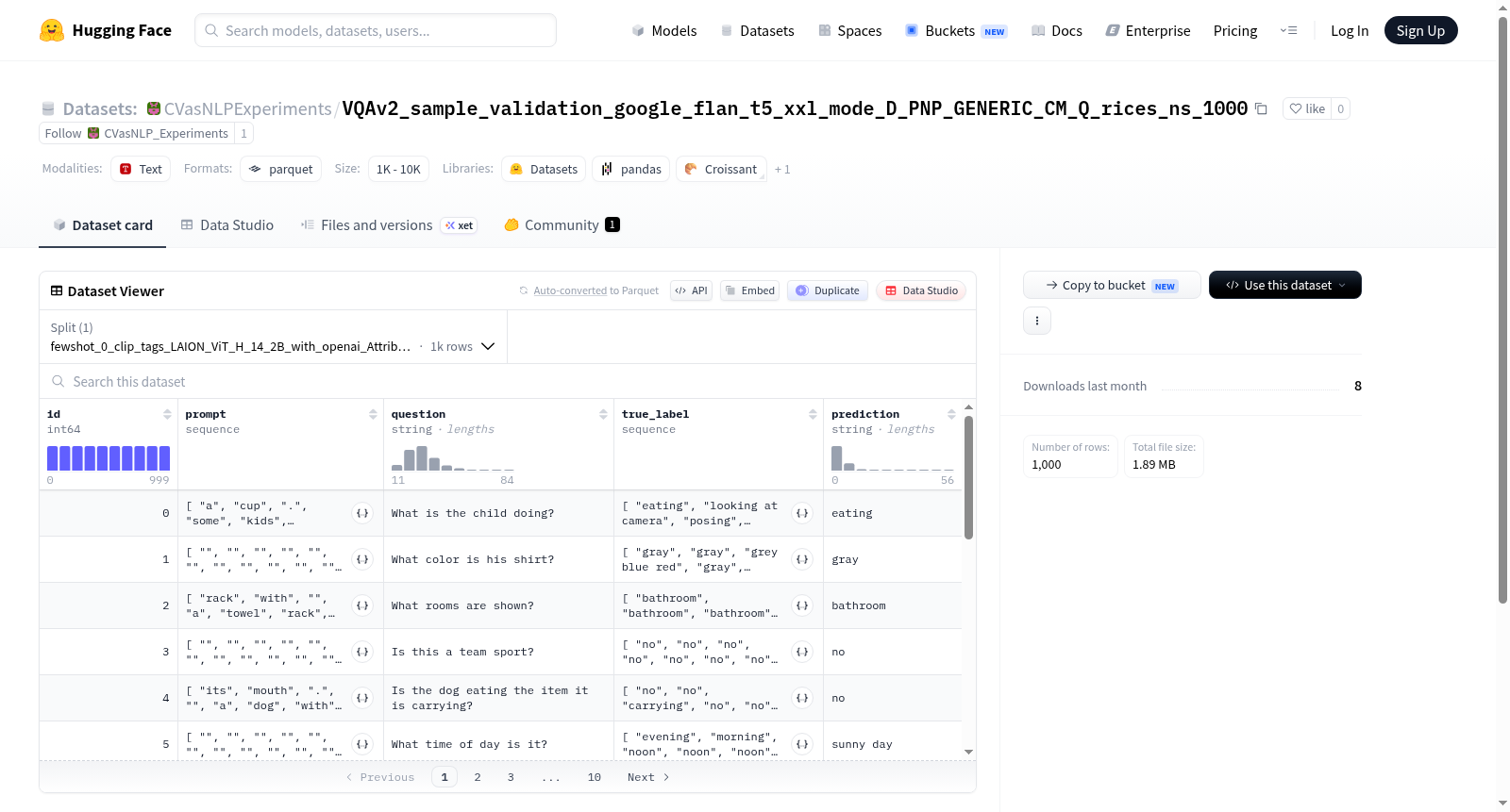 CVasNLPExperiments/VQAv2_sample_validation_google_flan_t5_xxl_mode_D_PNP_GENERIC_CM_Q_rices_ns_1000 数据集图片