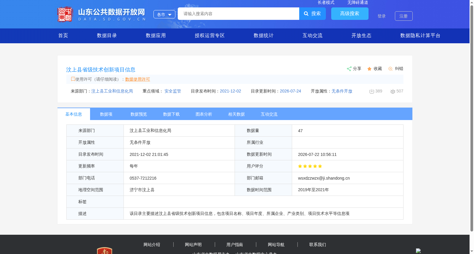 汶上县省级技术创新项目信息 数据集图片