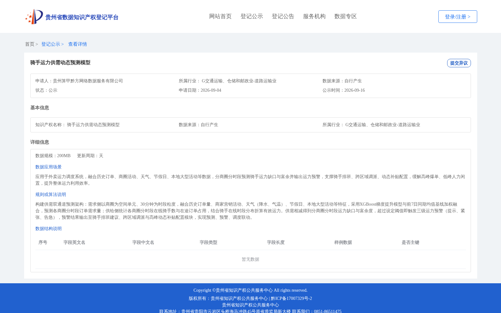骑手运力供需动态预测模型 数据集图片