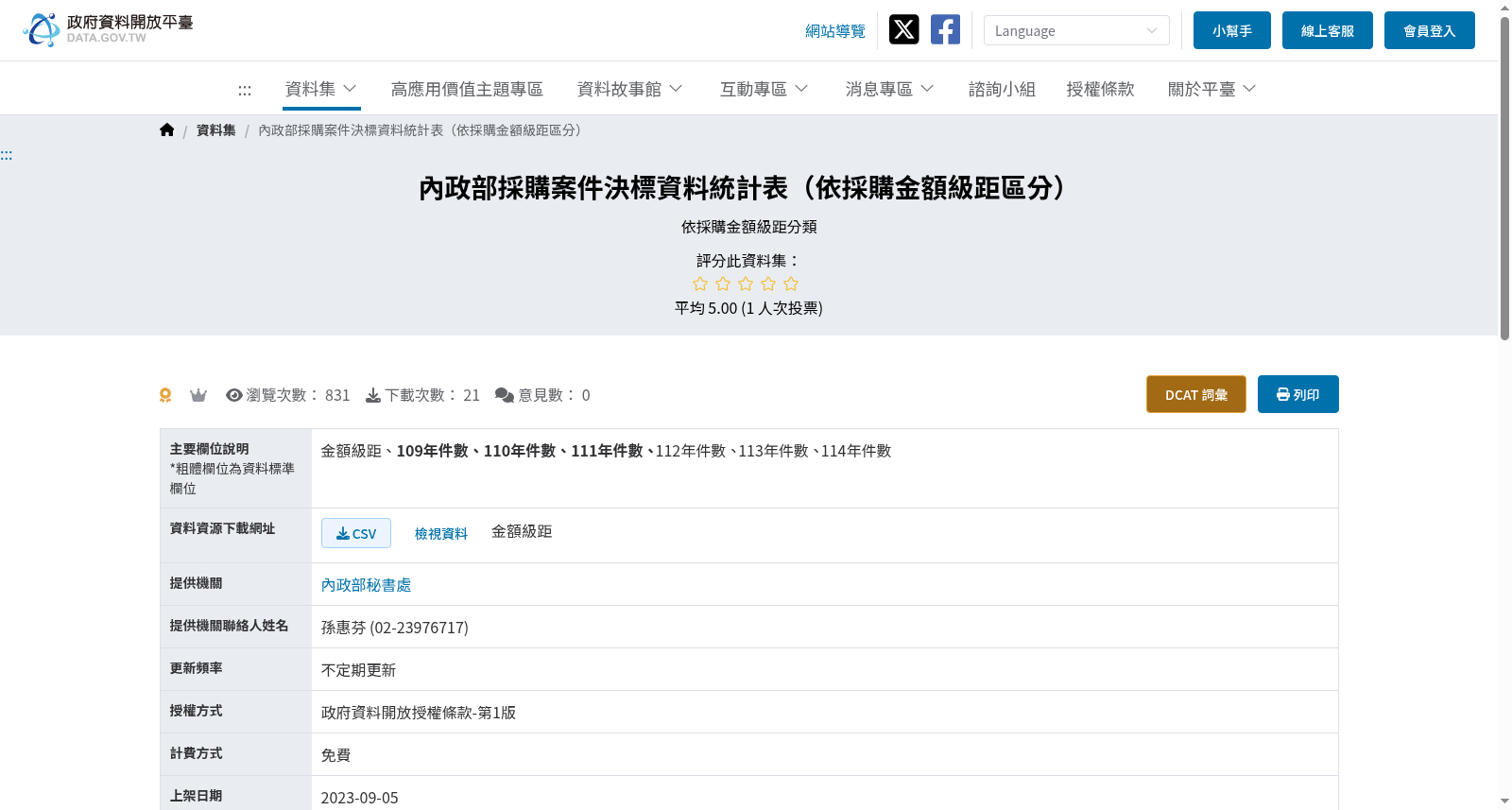 內政部採購案件決標資料統計表（依採購金額級距區分） 数据集图片