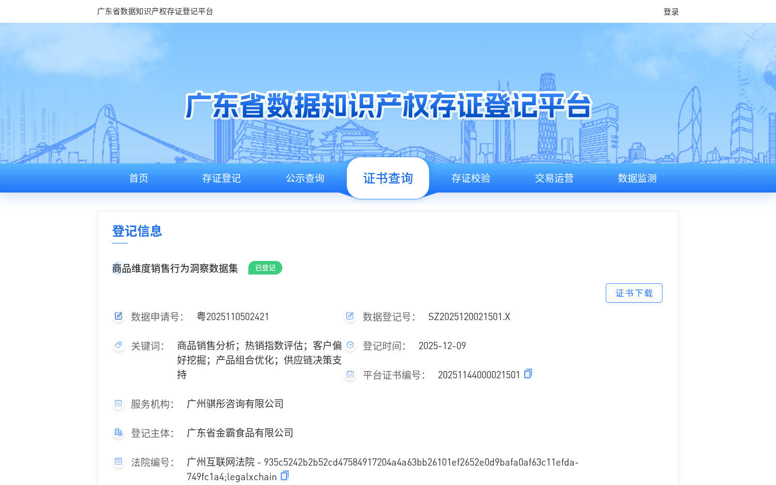商品维度销售行为洞察数据集 数据集图片