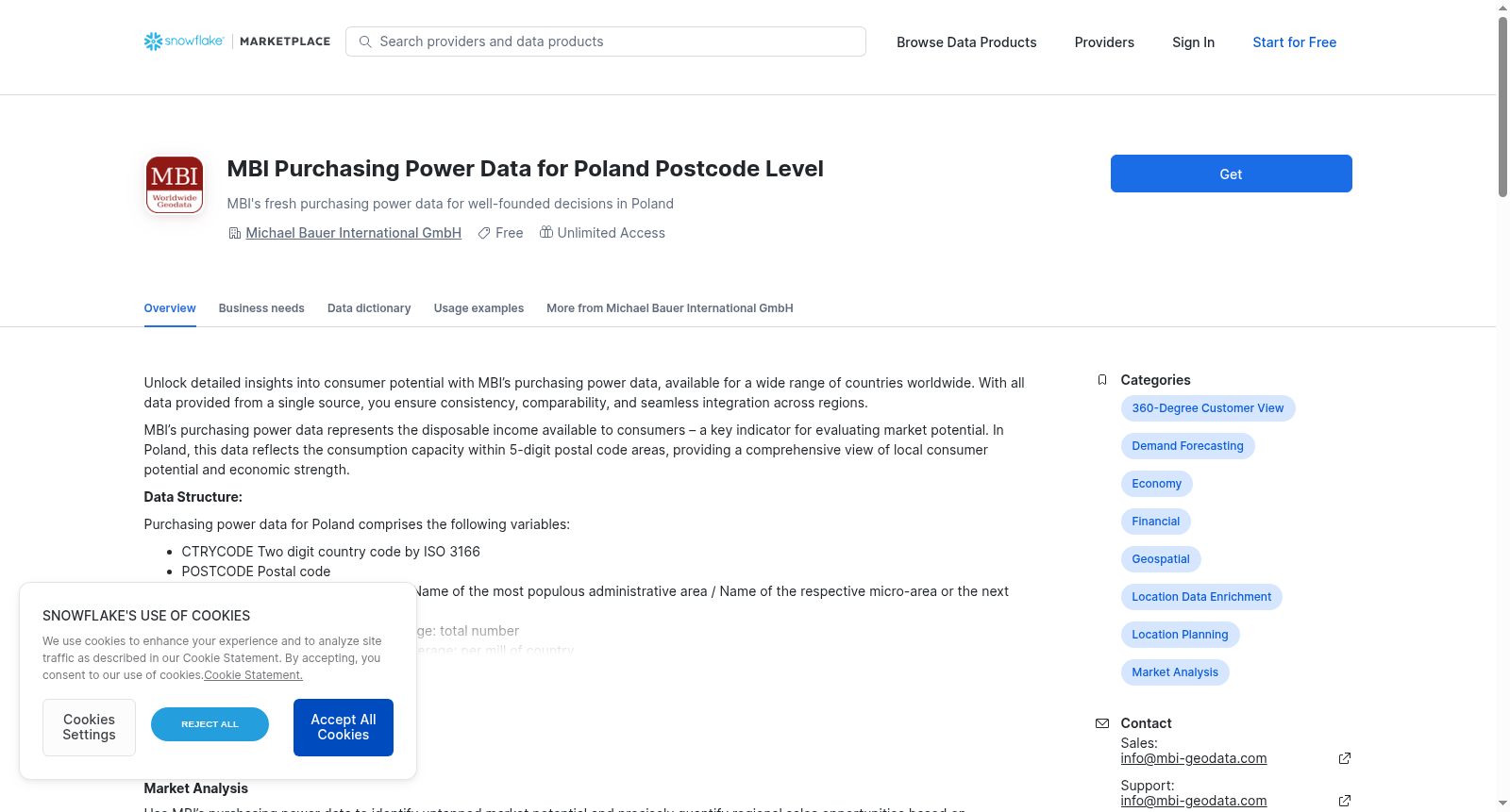 MBI Purchasing Power Data for Poland Postcode Level 数据集图片