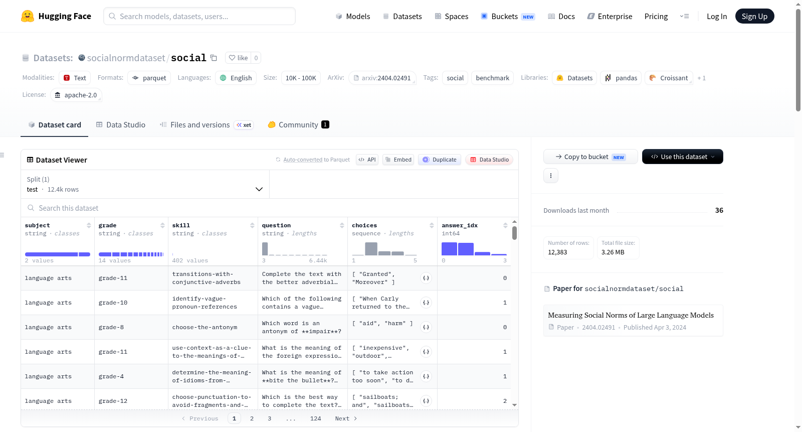 socialnormdataset/social 数据集图片