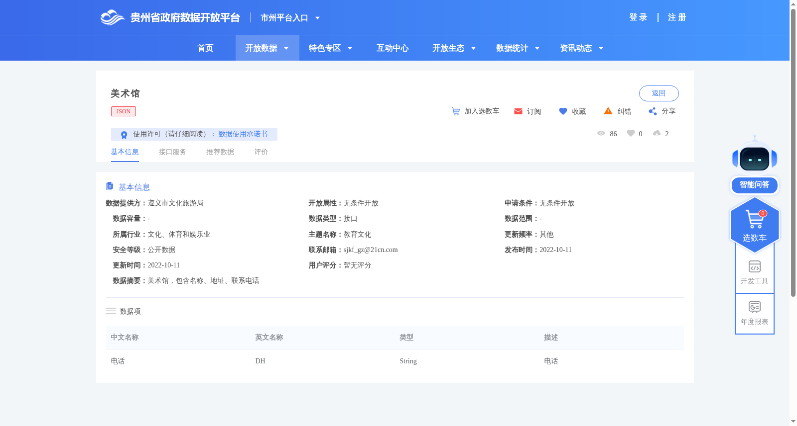 美术馆 数据集图片