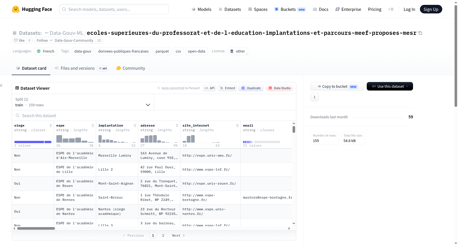Data-Gouv-FR/ecoles-superieures-du-professorat-et-de-l-education-implantations-et-parcours-meef-proposes-mesr 数据集图片