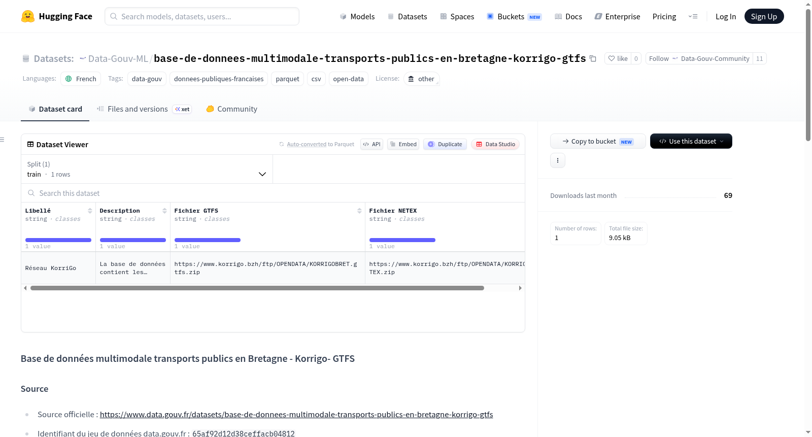 Data-Gouv-FR/base-de-donnees-multimodale-transports-publics-en-bretagne-korrigo-gtfs 数据集图片