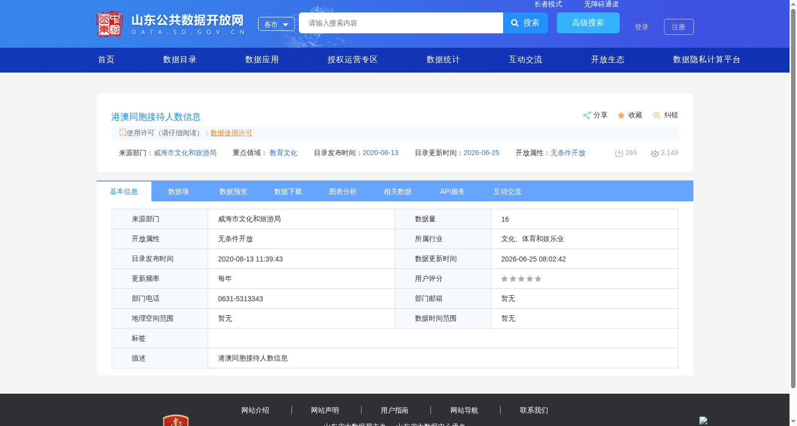 港澳同胞接待人数信息 数据集图片
