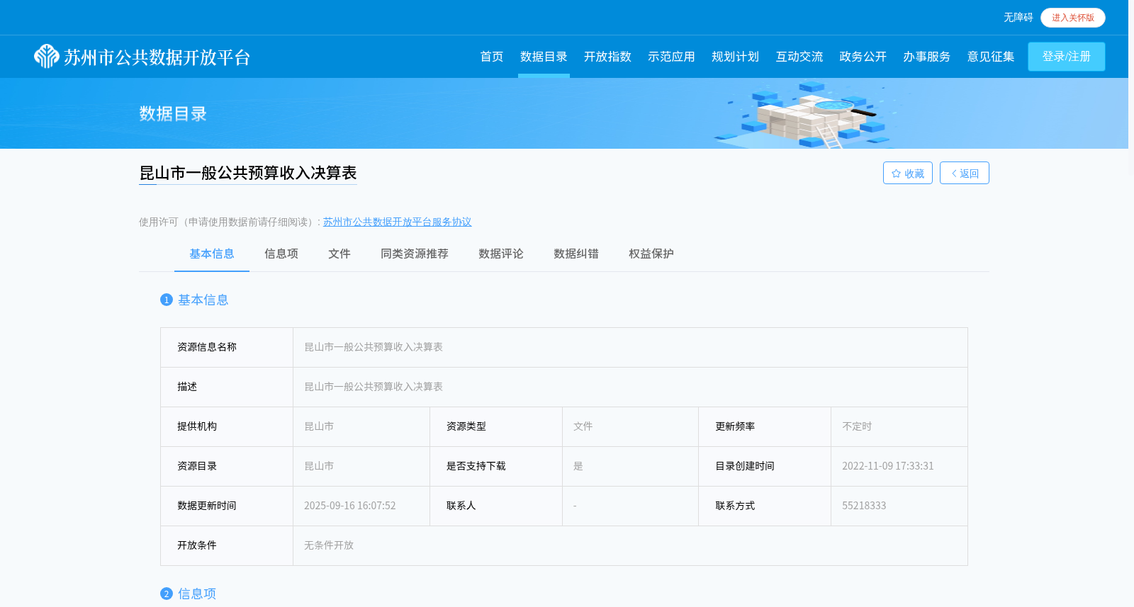 昆山市一般公共预算收入决算表 数据集图片