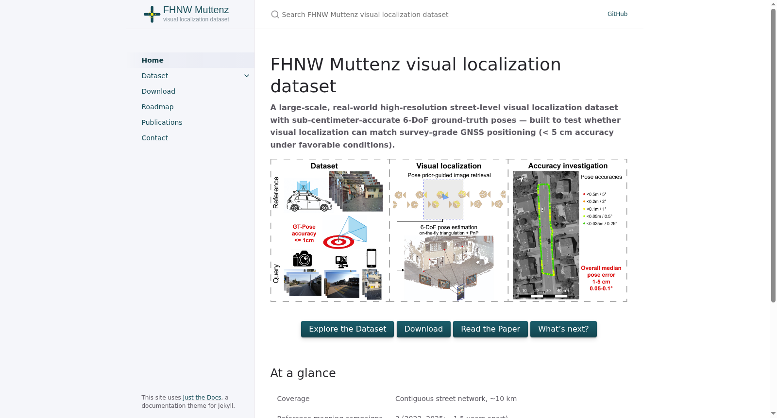 FHNW Muttenz dataset 数据集图片