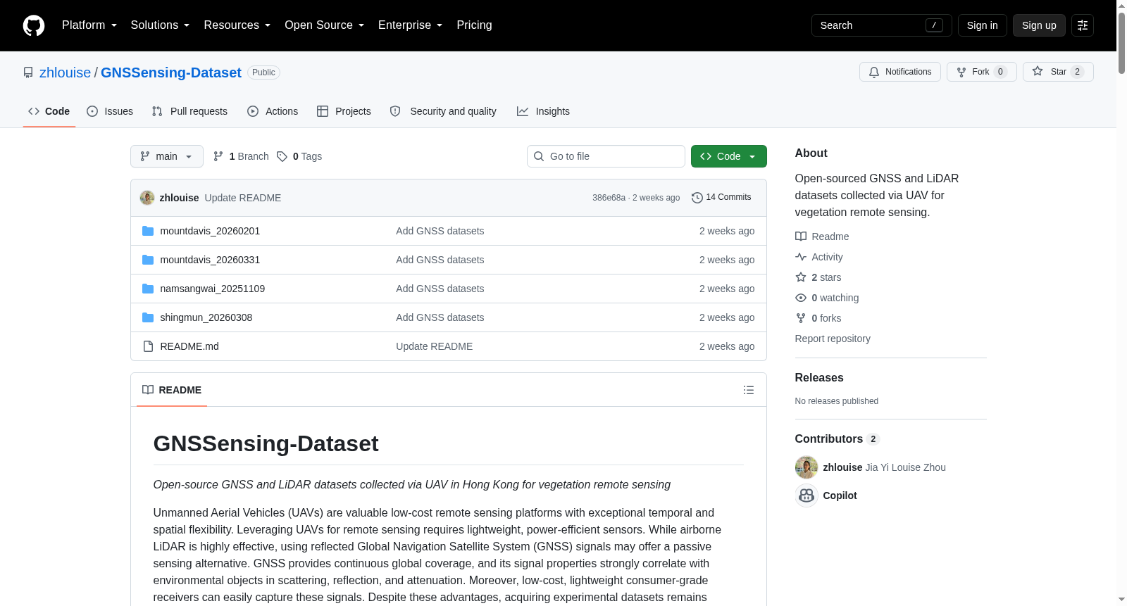 GNSSensing-Dataset 数据集图片