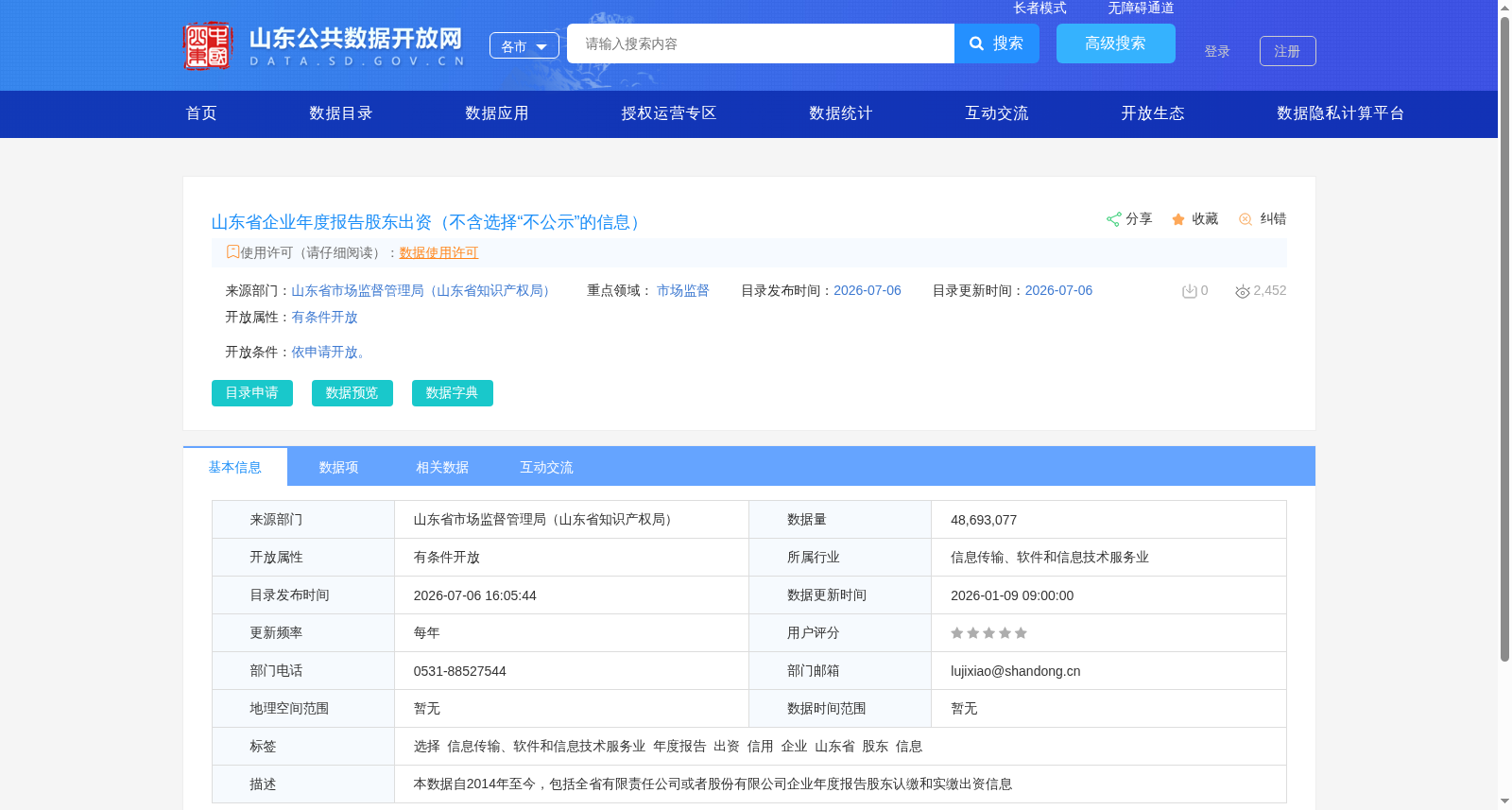 山东省企业年度报告股东出资（不含选择“不公示”的信息） 数据集图片