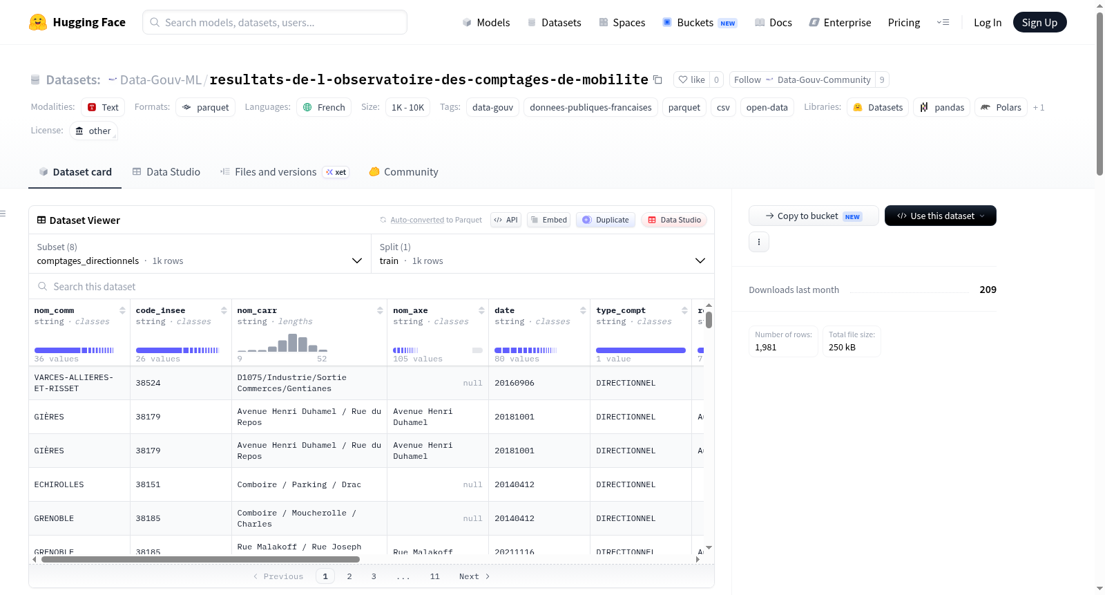 Data-Gouv-FR/resultats-de-l-observatoire-des-comptages-de-mobilite 数据集图片