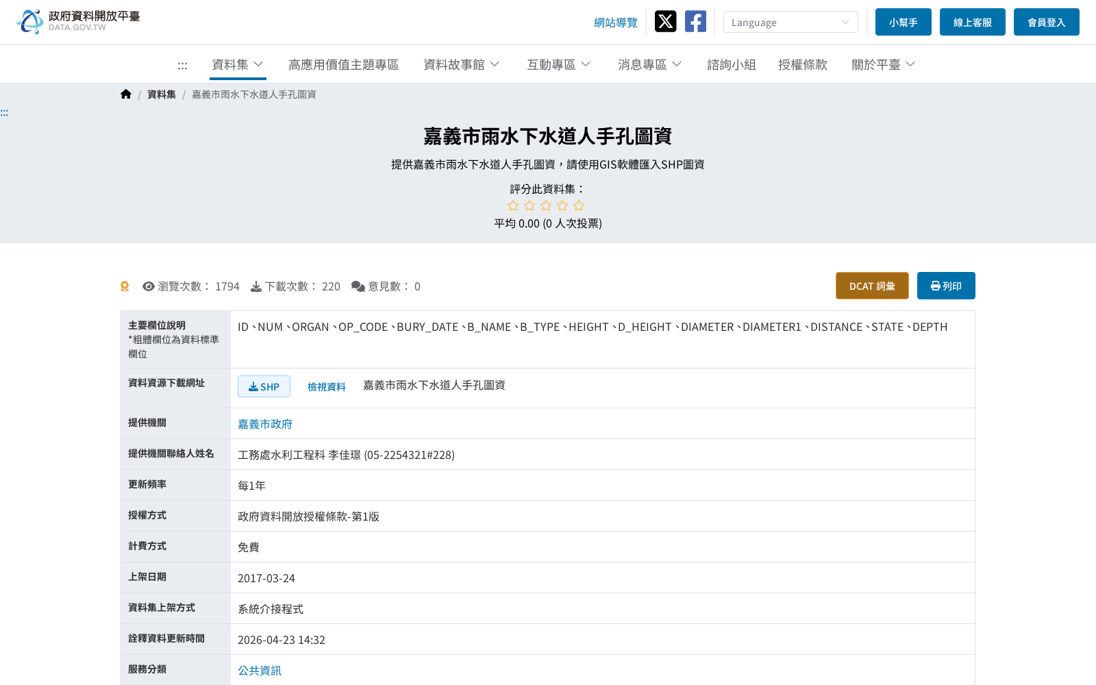 main_image_url