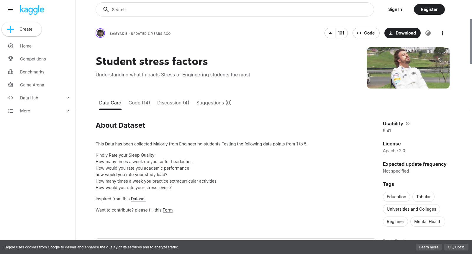 Student stress factors 数据集图片