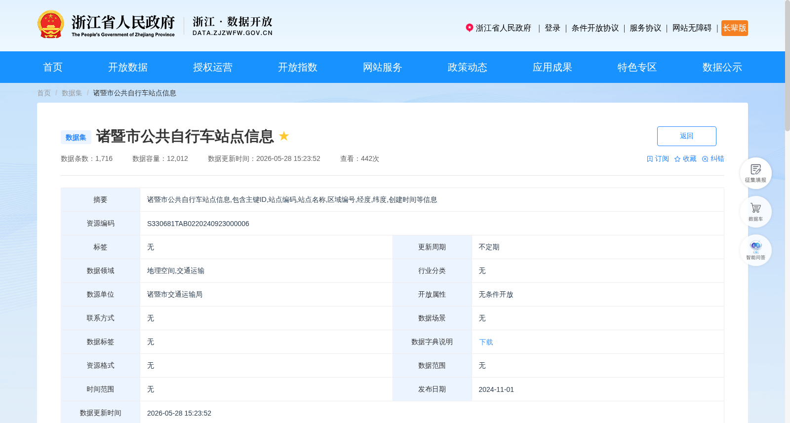 诸暨市公共自行车站点信息 数据集图片