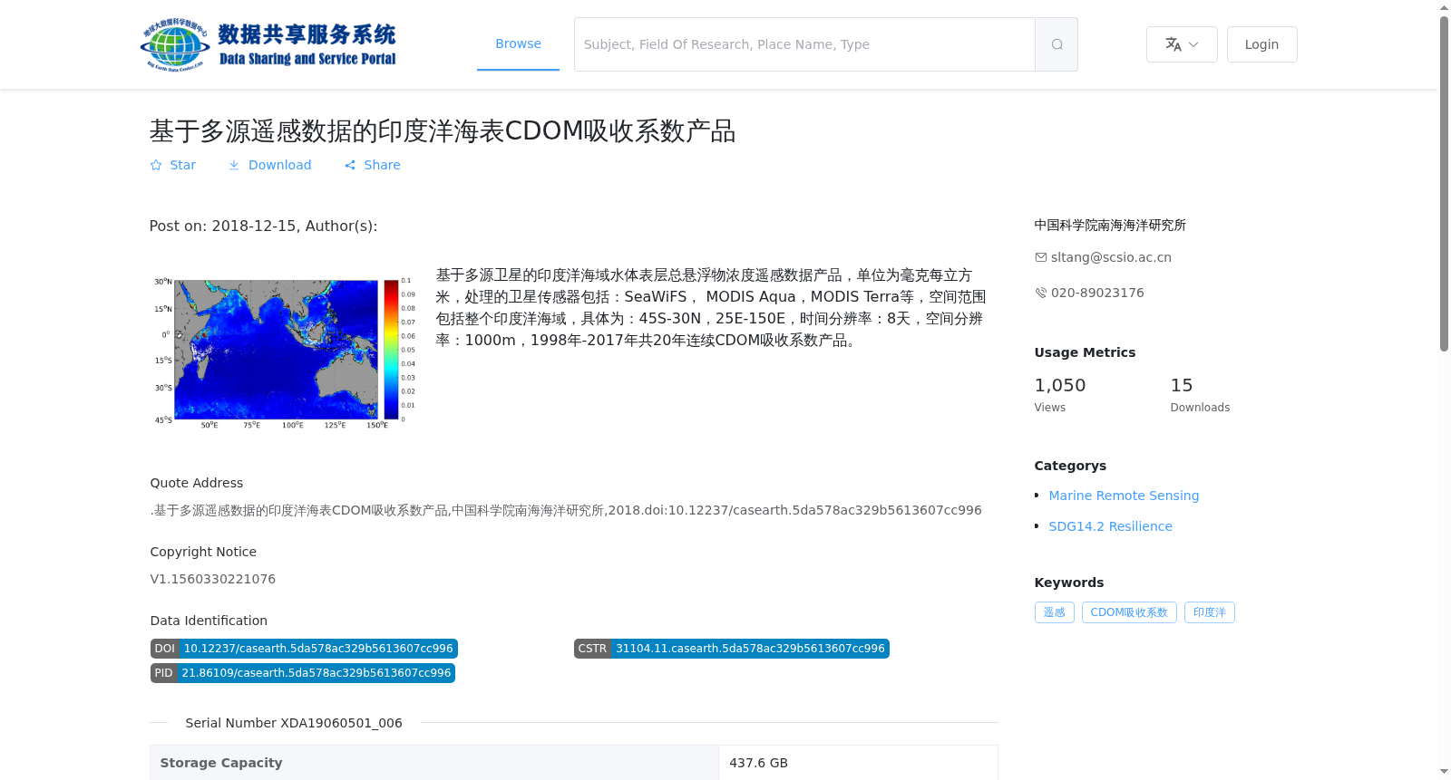 基于多源遥感数据的印度洋海表CDOM吸收系数产品 数据集图片