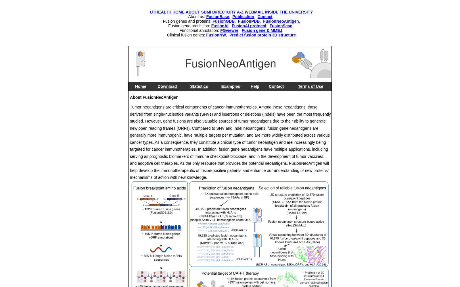 FusionNeoAntigen 数据集图片