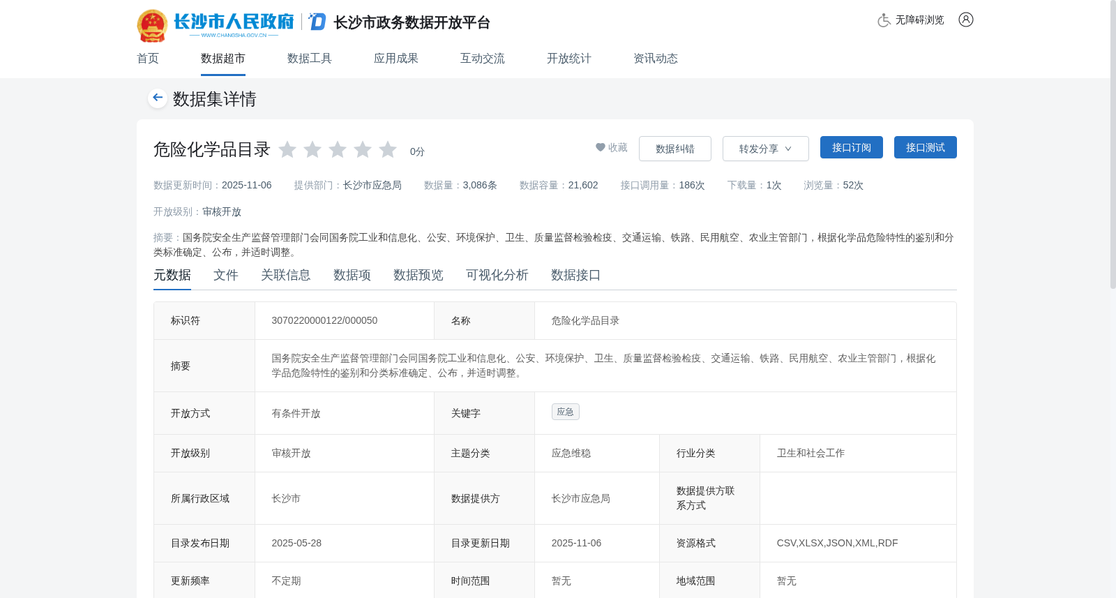 危险化学品目录 数据集图片
