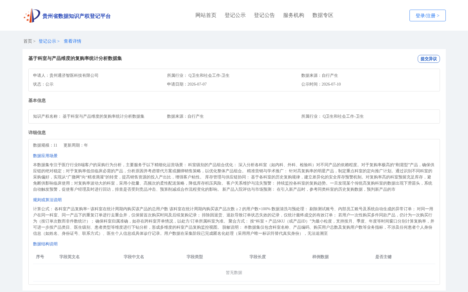 基于科室与产品维度的复购率统计分析数据集 数据集图片