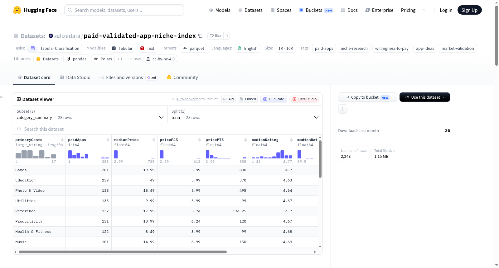 paid-validated-app-niche-index 数据集图片