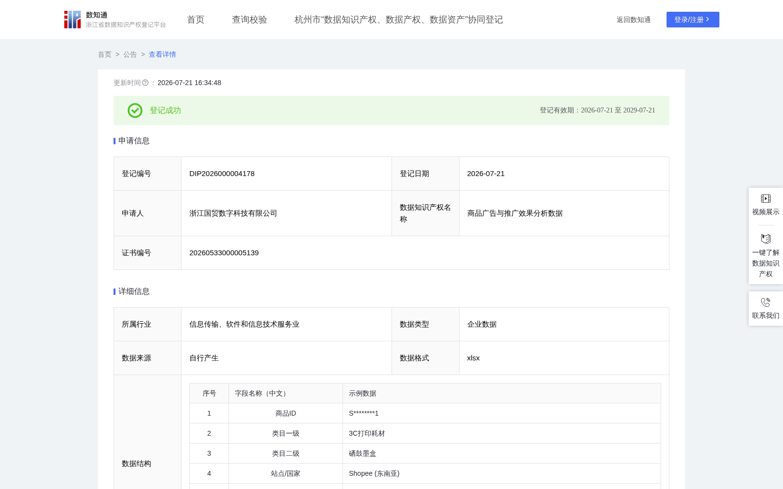 商品广告与推广效果分析数据 数据集图片