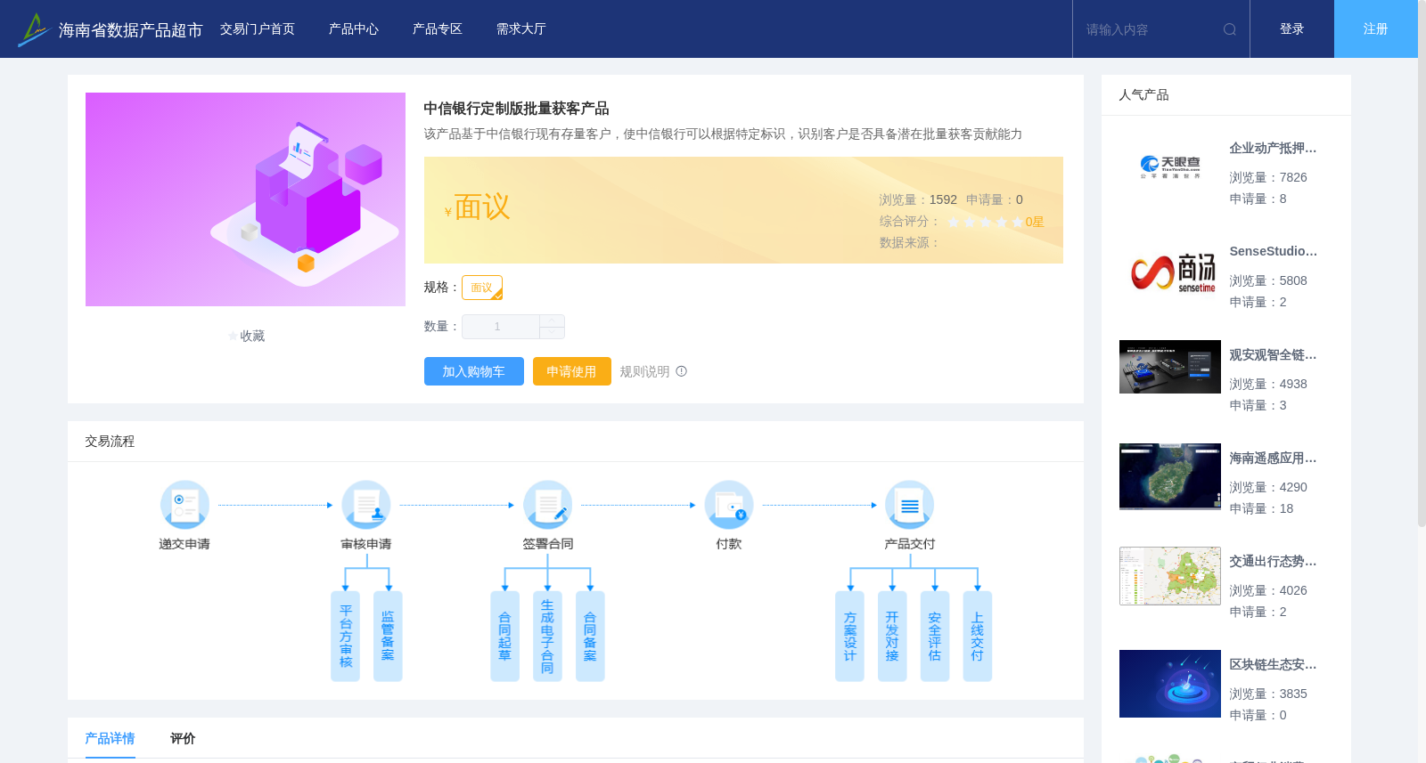 中信银行定制版批量获客产品 数据集图片