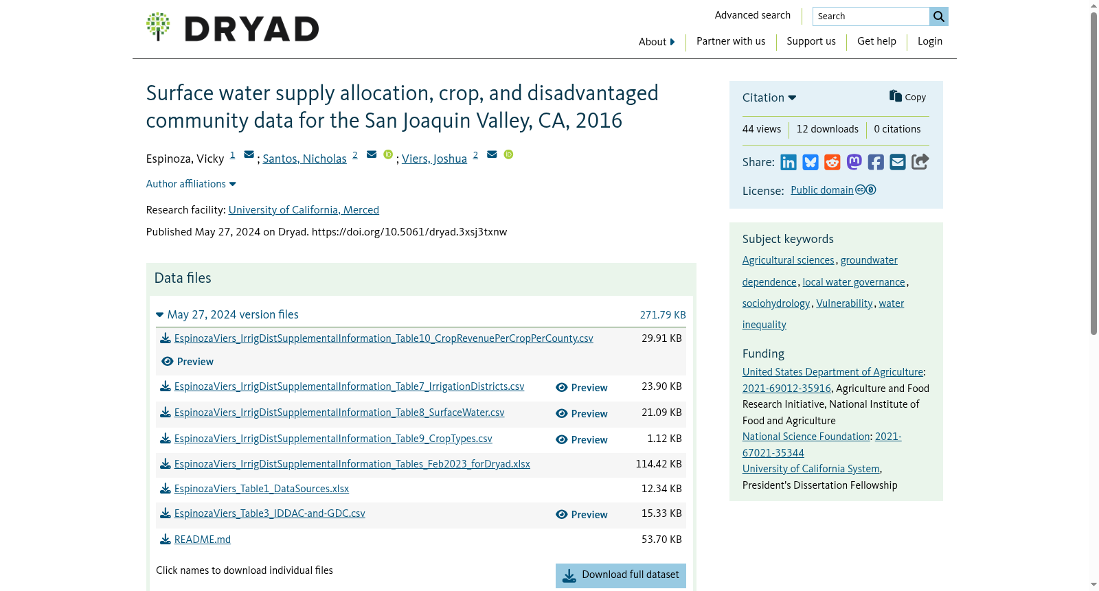 Surface water supply allocation, crop, and disadvantaged community data for the San Joaquin Valley, CA, 2016 数据集图片