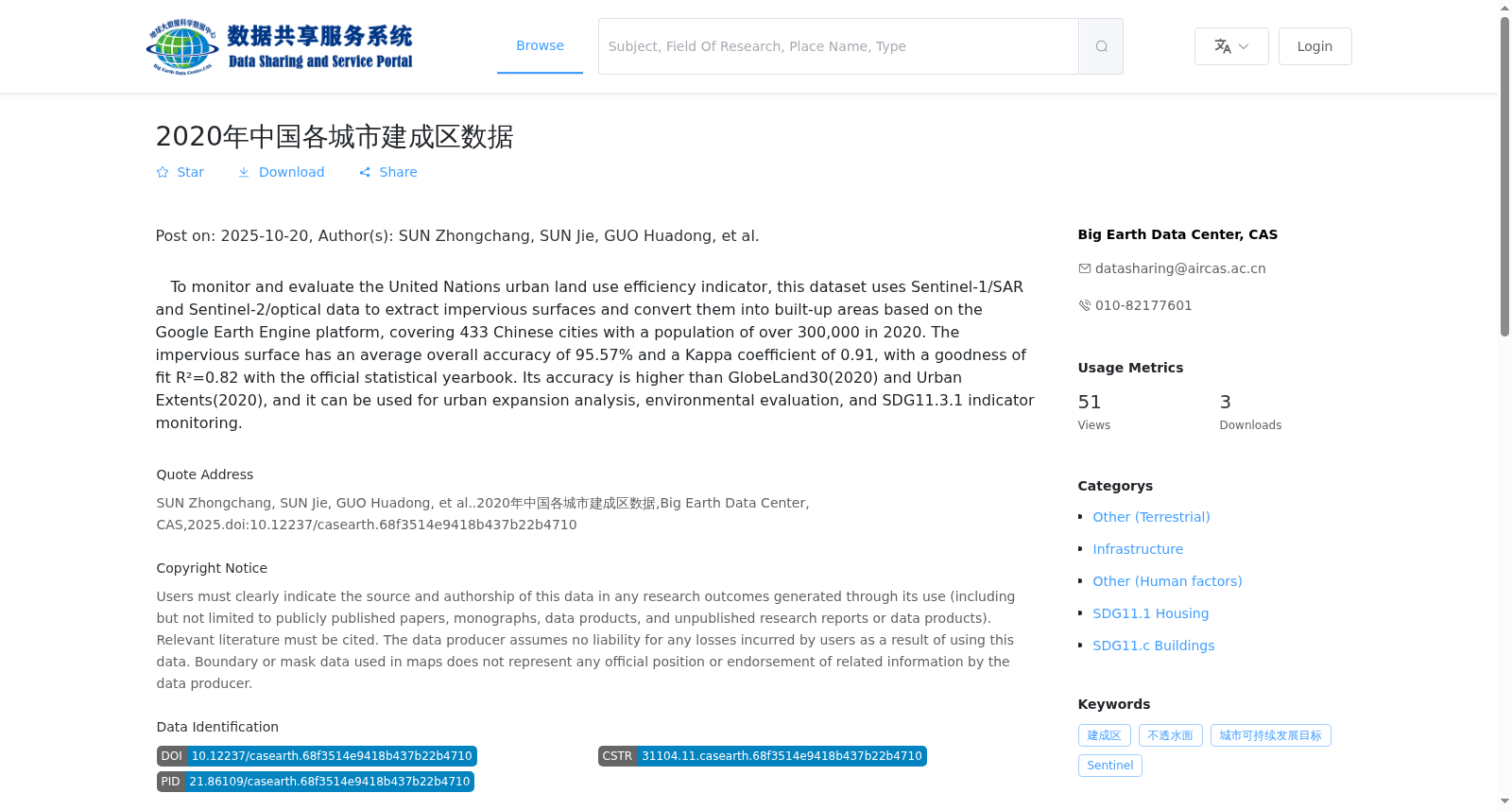 2020年中国各城市建成区数据 数据集图片