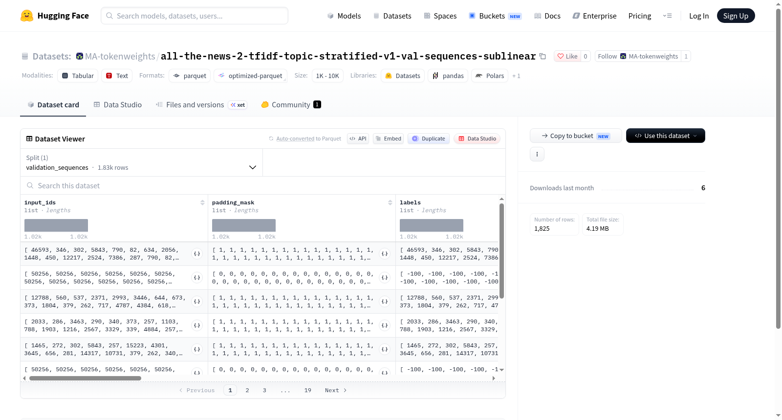 MA-tokenweights/all-the-news-2-tfidf-topic-stratified-v1-val-sequences-sublinear 数据集图片