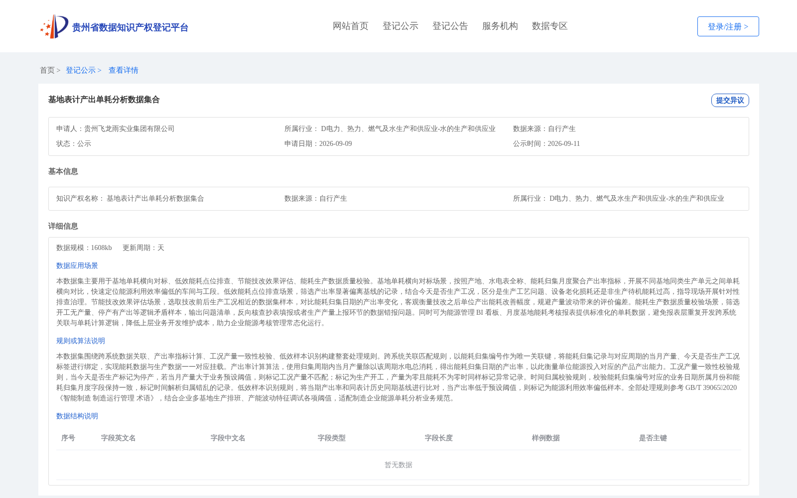 基地表计产出单耗分析数据集合 数据集图片