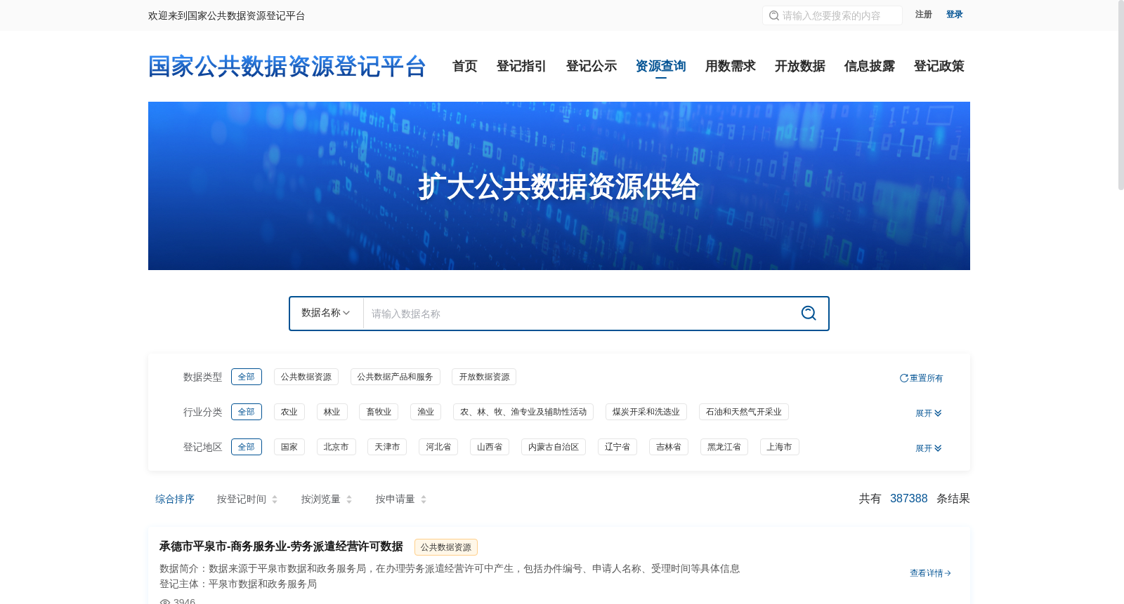 福州市-图书馆与档案馆-公共图书馆信息 数据集图片