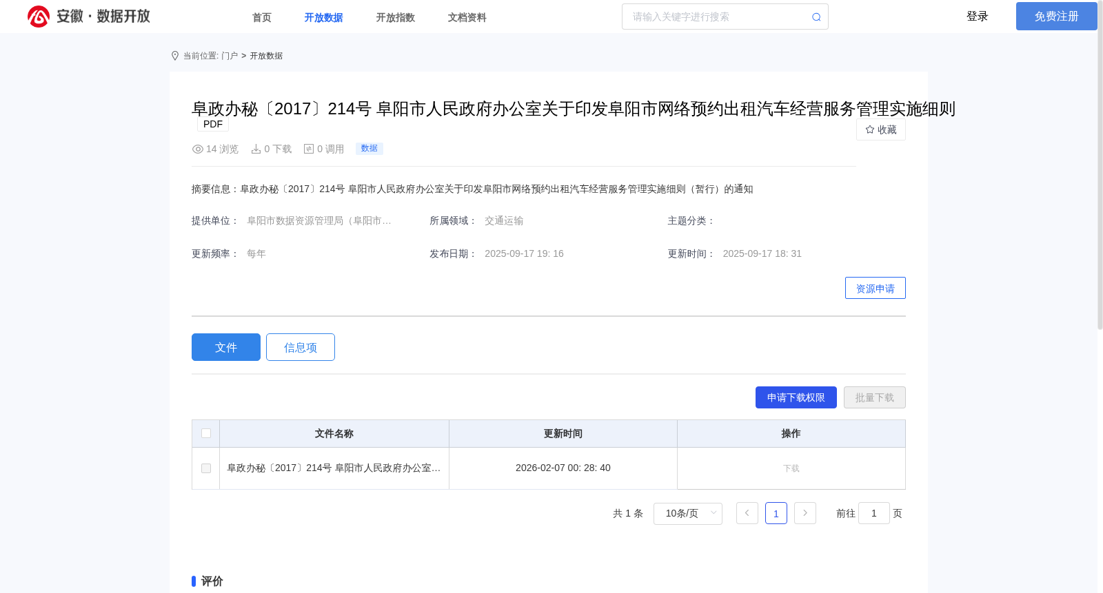 阜政办秘〔2017〕214号 阜阳市人民政府办公室关于印发阜阳市网络预约出租汽车经营服务管理实施细则 数据集图片