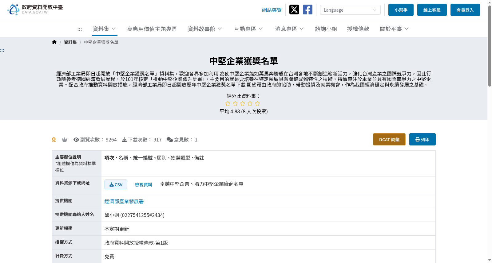 中堅企業獲獎名單 数据集图片
