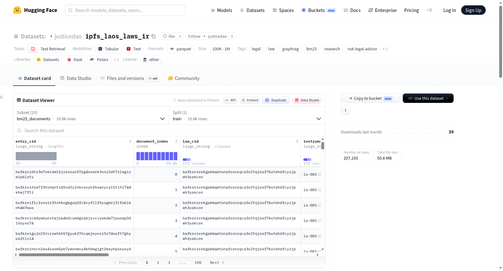 ipfs_laos_laws_ir 数据集图片