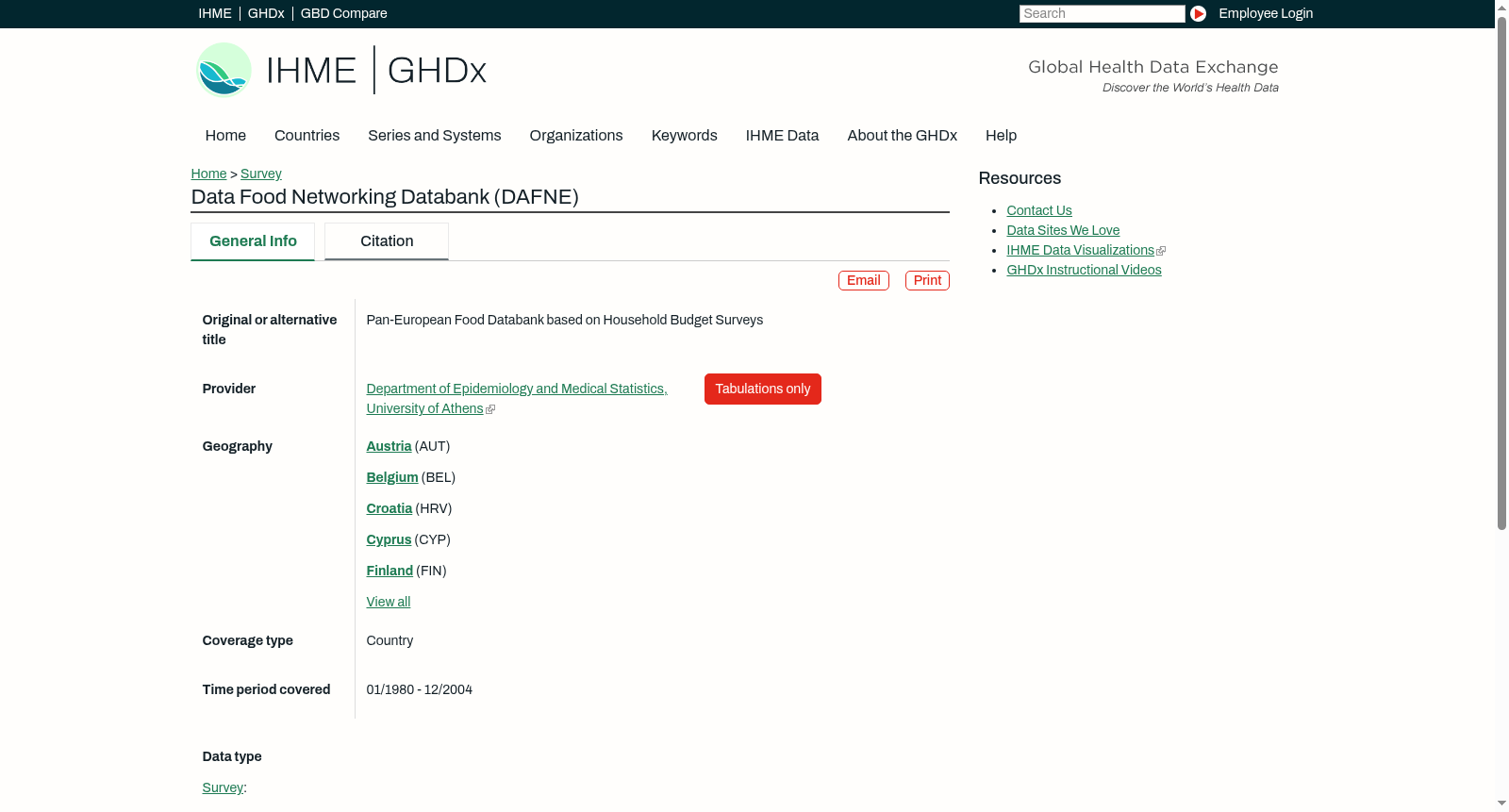 Data Food Networking Databank (DAFNE) 数据集图片