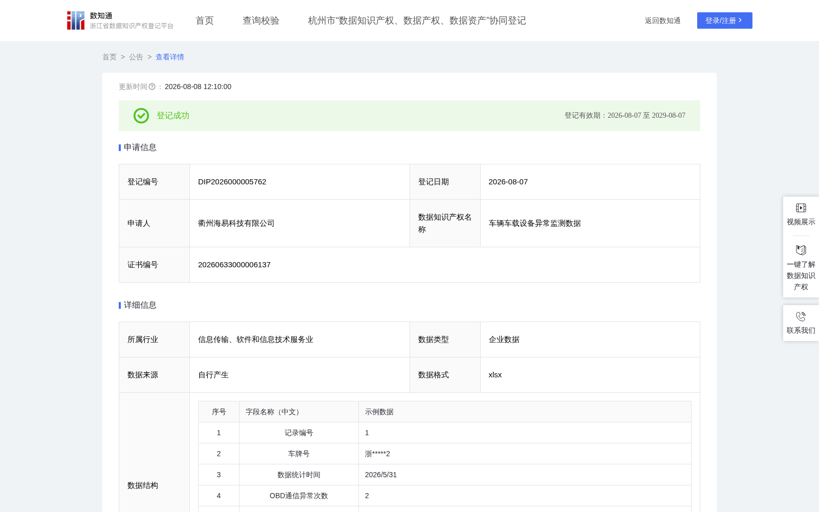 车辆车载设备异常监测数据 数据集图片