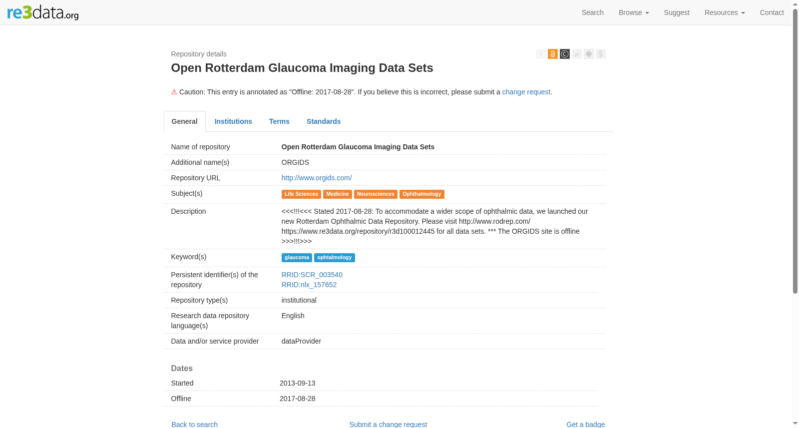 Open Rotterdam Glaucoma Imaging Data Sets 数据集图片