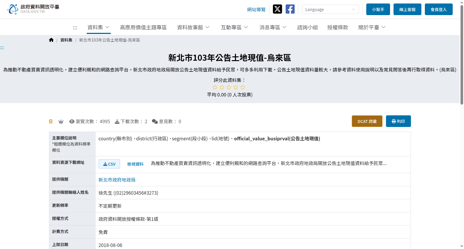 新北市103年公告土地現值-烏來區 数据集图片