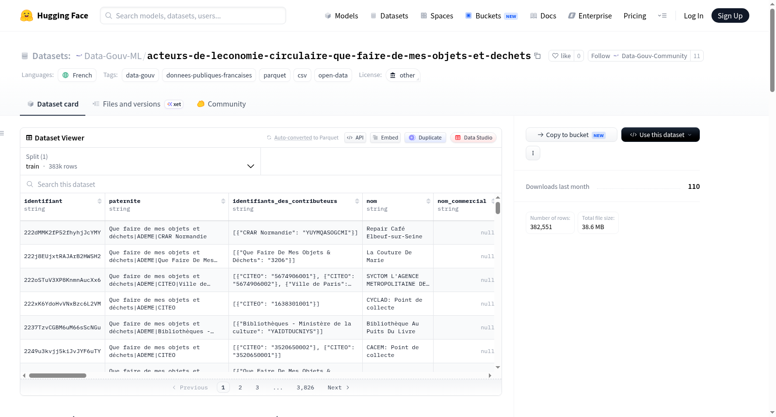 Data-Gouv-FR/acteurs-de-leconomie-circulaire-que-faire-de-mes-objets-et-dechets 数据集图片