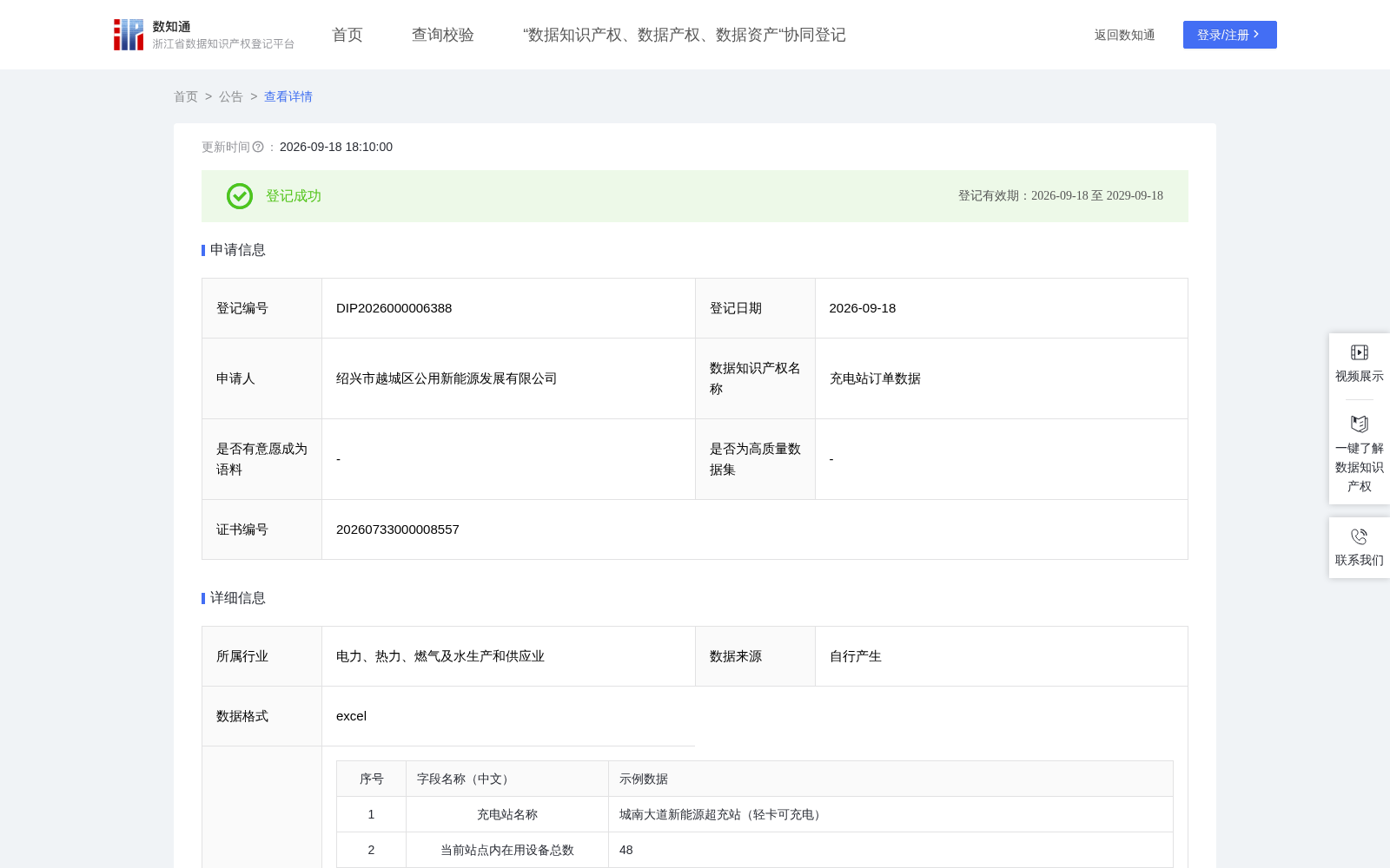 充电站订单数据 数据集图片