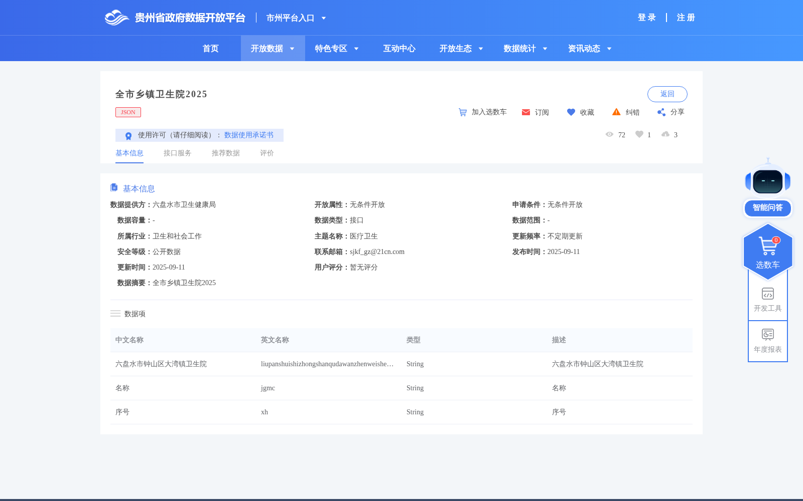全市乡镇卫生院2025 数据集图片